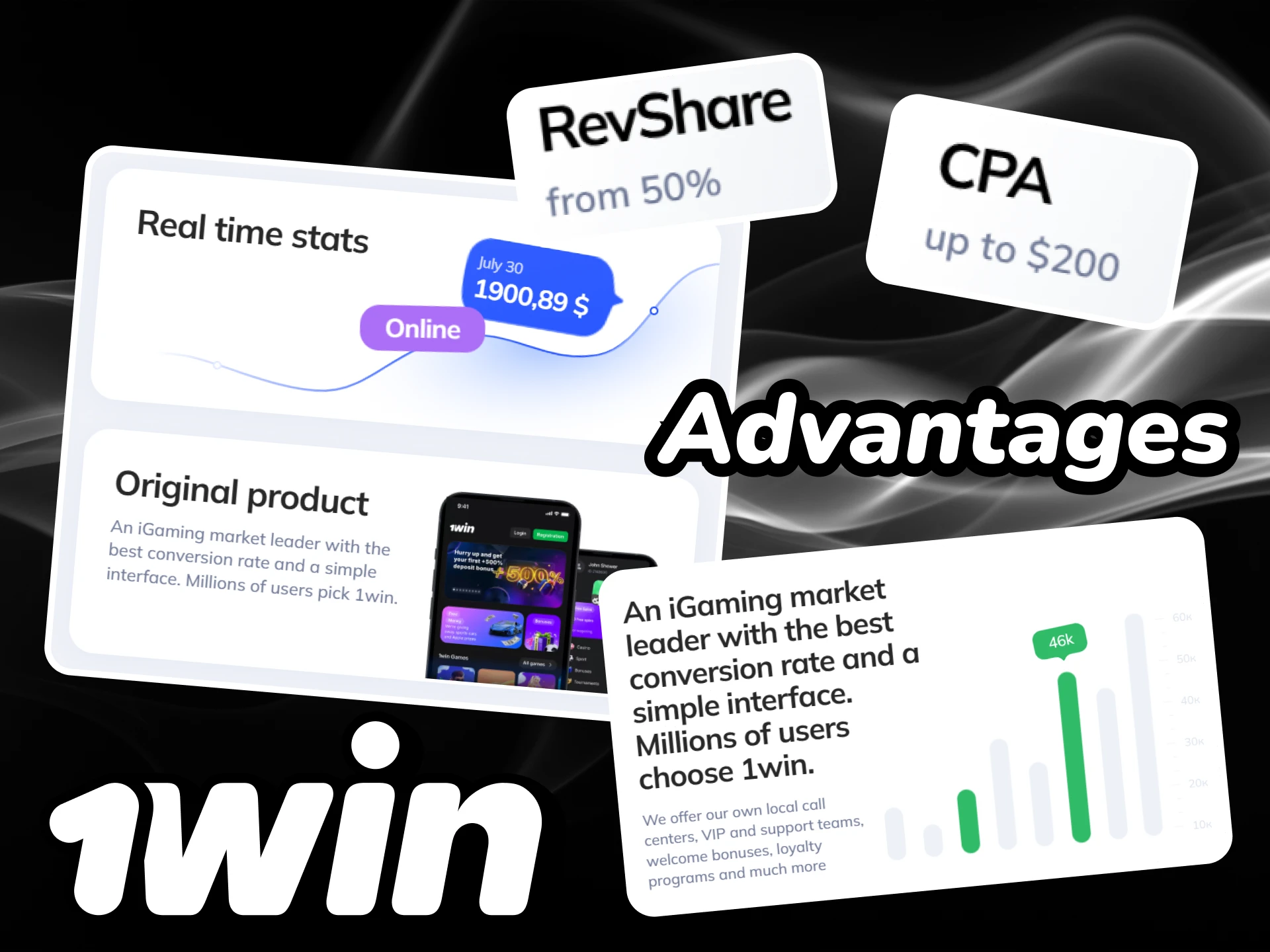 Discover the main advantages of the 1win affiliate program.